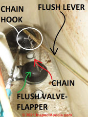 Toilet flush lever, chain, & flush valve (C) Daniel Friedman at InspectApedia.com