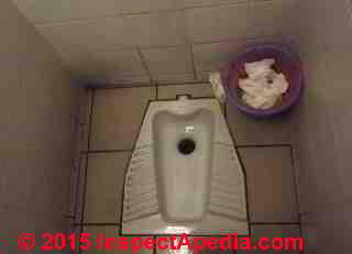 Squat toilet, basic (C) Daniel Friedman Isabel Sanchez