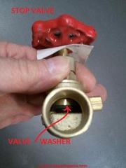 Stop valve washer in a half-open valve (C) Daniel Friedman at InspectApedia.com