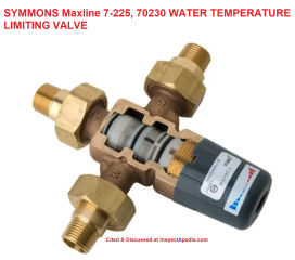 Symmons MaxLine water temperature limiting valve cited & discussed at Inspectapedia.com