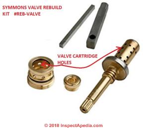 Symmons cartridge valve repair kit for a Symmons Temptrol valve - at InspectApedia.com