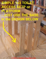 Simple wooden platform like the one used in this stand for a chemical toilet can be used as a toilet footrest to make access to a too-high toilet comfortable for smaller users (C) Daniel Friedman InspectApedia.com