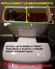 Replacement Toilet cistern (tank) lid measurements helps buy a replacment that fits (c) Inspectapedia.com