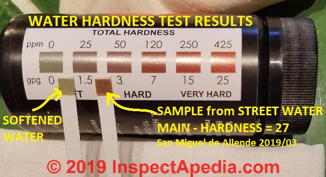 How To Measure Water Hardness Water Hardness Test Kit Guide