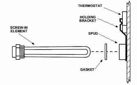 Electric Water Heater Lower Thermostat Wiring Diagram from inspectapedia.com