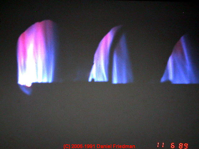Gas Flame Color Chart