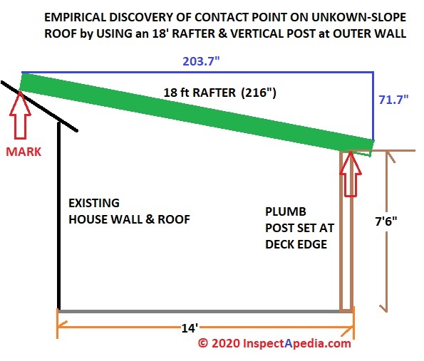 Details about   Adjustable Apex Trim  Designed to fit all roof angles 1/2" Scale #AT-007 