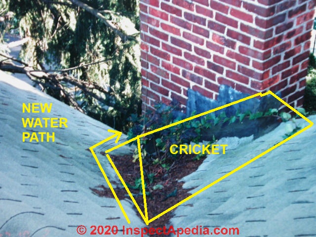 Possible repair for dead end valley on a roof (C) Daniel Friedman at InspectApedia.com