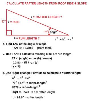 Calculate rafter length from roof slope and rise (C) InspectApedia.com
