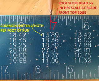 Common rafter length per foot of horizontal run for a 7/12 slope roof (C) Daniel Friedman at InspectApedia.com