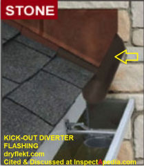 Kickout or diverter flashing fro Ddryflekt.com cited & discussed at InspectApedia.com