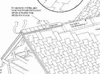 Ridge cap installation details - Certainteed Instructions