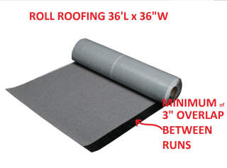 Roll roofing standard dimensions (C) InspectApedia.com adapted from mineral covered roll roofing sold at Lowe's building supply stores