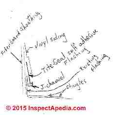 Roof wall flashing detail (C) InspectApedia CP