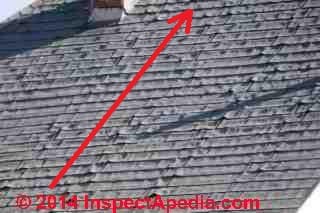 Asphalt shingle fishmouthing in vertical patterns mapped to shingles installed in a laddering pattern.