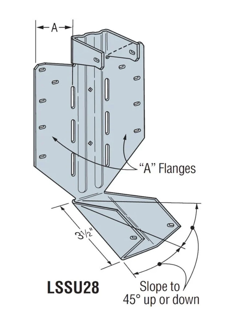 Details about   Timber Joist Mounting Hangers Brackets Braces Decking Lofts Roofing 