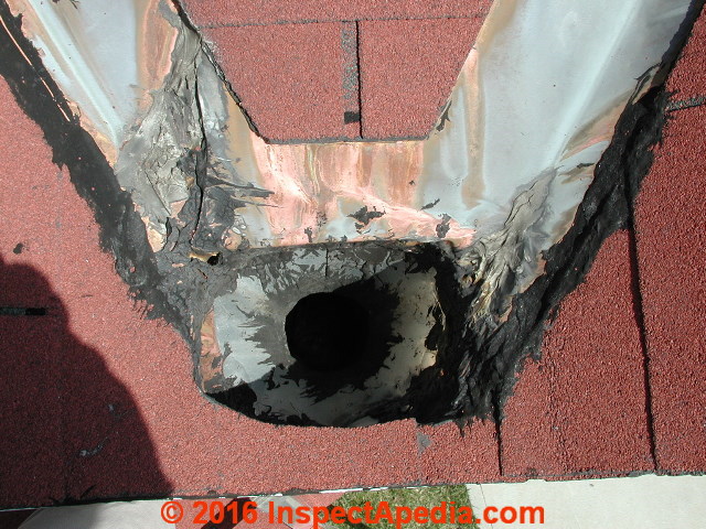 Roof Repair using Roof Sealants, Mastics, Coatings