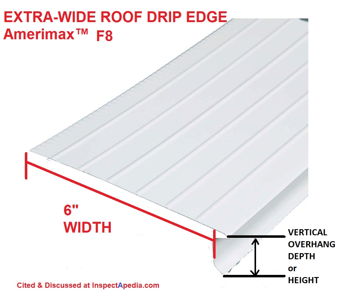 Roof Drip Edge Sizes