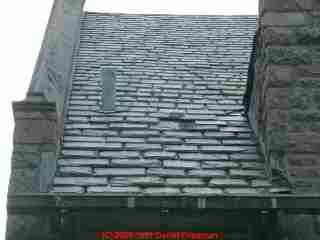 Graduated size roofing slates