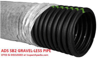 ADS SB2 Gravel-less pipe for drainfields cited & discussed at InspectApedia.com