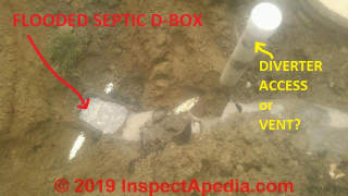 Flooded D-box - leads to question about alternating seepage pits and diverter valves or flow valves  (C) InspectApedia.com JP