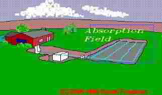 Illustration of a Septic tank and drainfield - You are at the (C)Copyright Protected 2006-1986 Septic System Information Website - Septic Tanks, Septic Fields, Septic System Repairs, Septic System Design