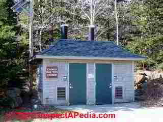 Photo of an antique outhouse in Cooperstown NY (C) Daniel Friedman