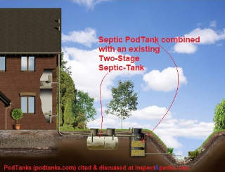 Podtank septic treatment added to an existing septic tank podtanks.com cited & discussed at InspectApedia.com