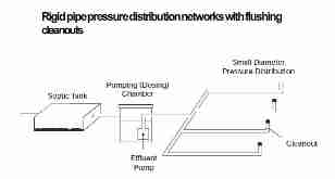 Sketch of a Rigid Pipe Dosing System - EPA