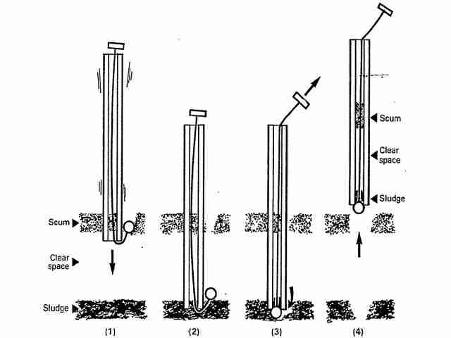 Measuring Sludge and Scum – It Must Be Done!