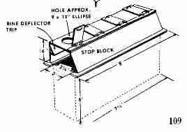 Deep pit latrine - US Army Field Manual