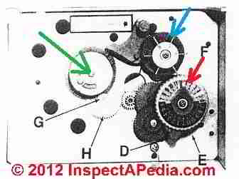 Culligan water softener control dials © D Friedman at InspectApedia.com 