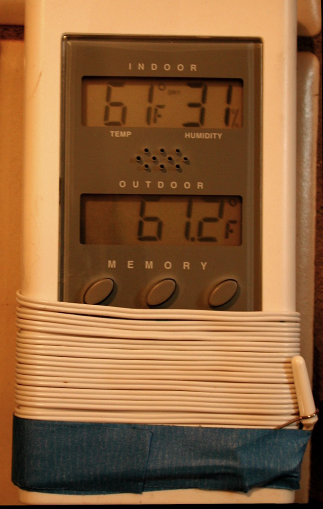 How To Measure Temperature Air Humidity Measurement Room Temperature 