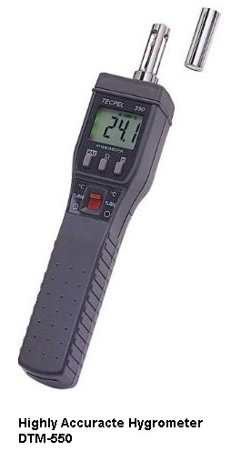 instrument that measures relative humidity