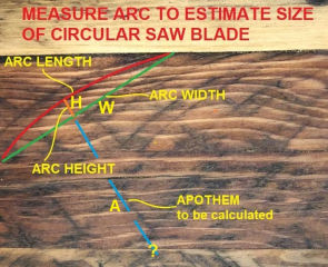 Rounded or arc saw kerf can give size of original saw blade (C) Daniel Friedman at InspectApedia.com