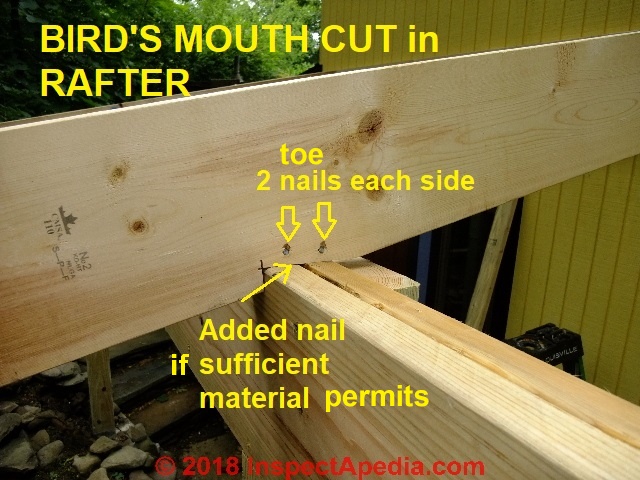 Fire Resistance Floor Trusses Vs Floor Joists