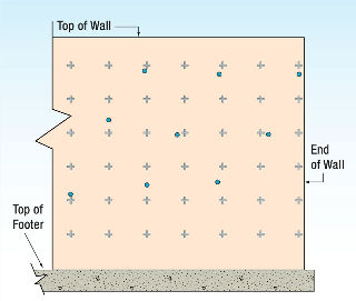 Insufficient number of brick veneer wall ties led to the collapse of brick veneer walls as described by FEMA in Exterior Cladding Components & Best Practices - FEMA cited and linked to and disussed at InspectApedia.com