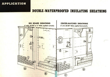 Celotex insulating sheathing 1955 (C) InspectApedia.com