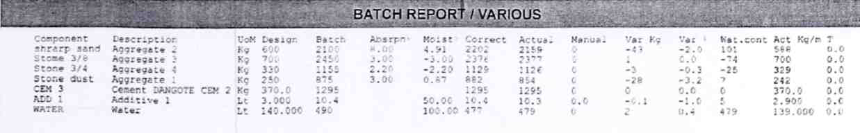 Batch report of concrete mix (C) InspectApedia CI