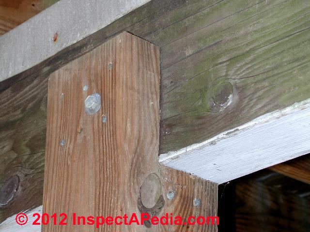 Joist Hangers Post Beam Framing Connectors Guide To