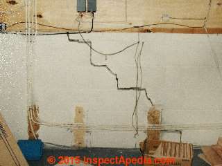 Diagonal cracks in collapsing block foundation wall (C) InspectApedia.com