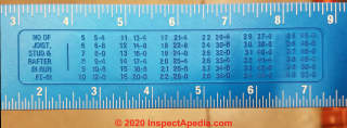 NO OF JOIST STUD & RAFTER N FT-IN table on the framing square blade back - explained here (C) Daniel Friedman at InspectApedia.com
