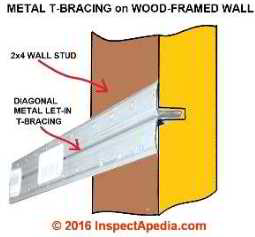 Metal T-bracing for wall corners (C) Daniel Friedman InspectApedia.com