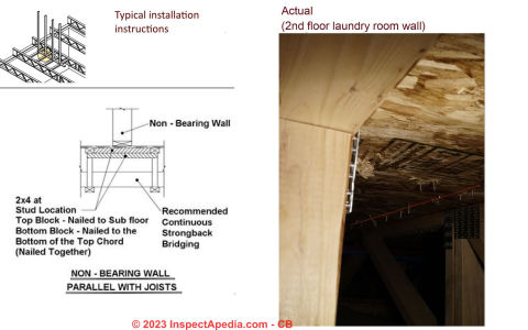 Blocking required between trusses under floor supporting a non-load-bearing wall above (C) InspectApedia.com CB
