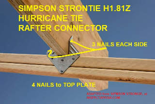 Simpson H1.81Z hurricane tie designed for 1 3/4" LVL roof rafters at connection to the top plate of a wall (C) InspectApedia.com adapted from Simpson Strongtie cited in this article