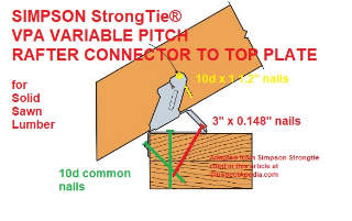 Using a Simpson VPA rafter-to-wall connector with solid sawn lumber (C) InspectApedia.com adapted from Simpson Strongie cited and described in this article