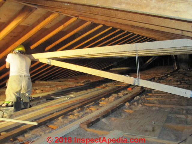 Sagging Roof Rafter Repair Site Built Rafter Spreader Mid Span