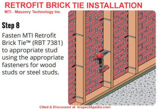 Retrofit brick ties installed into brick / brick veneer wal lfrom building interior side wall cavity - MTI Masonry Technology Inc., cited & discussed at InspectApedia.com