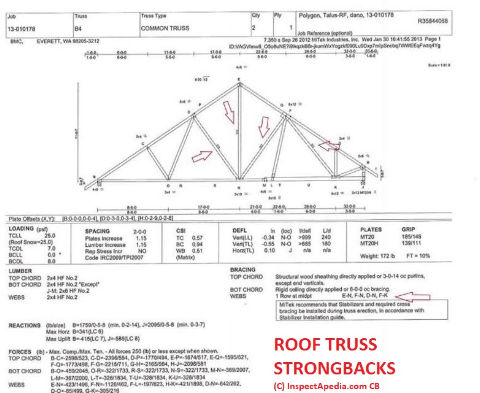 Lateral restraings - strongbacks - missing from roof trusses in new home (C) InspecctApedia.com CB