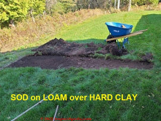 Sod laid on loam on gravel over hard clay at a Minnesota home (C) Daniel Friedman at InspectApedia.com